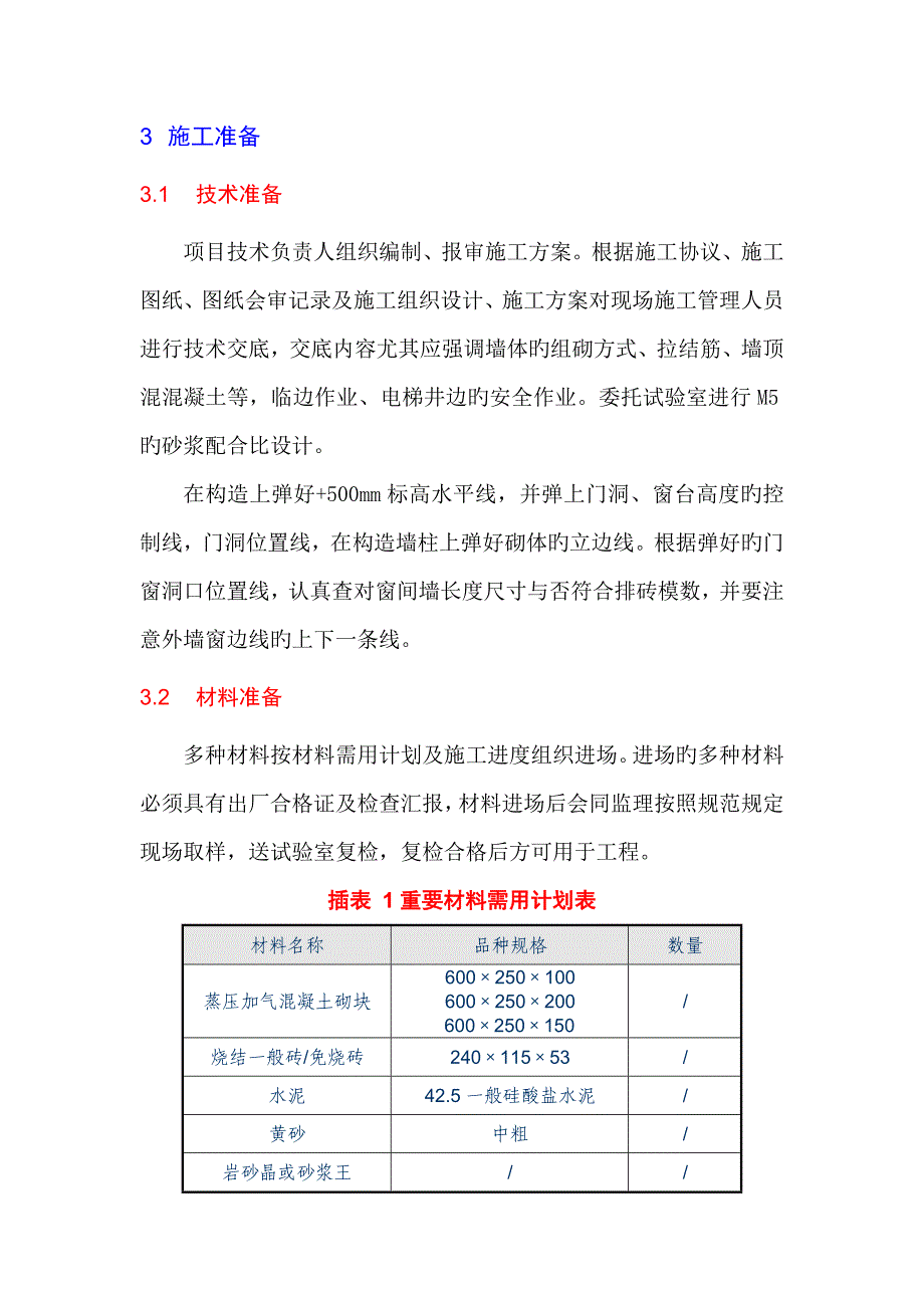 绿都塞纳春天二期砌体施工方案.doc_第4页