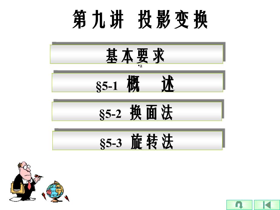 画法几何投影变换课件_第1页