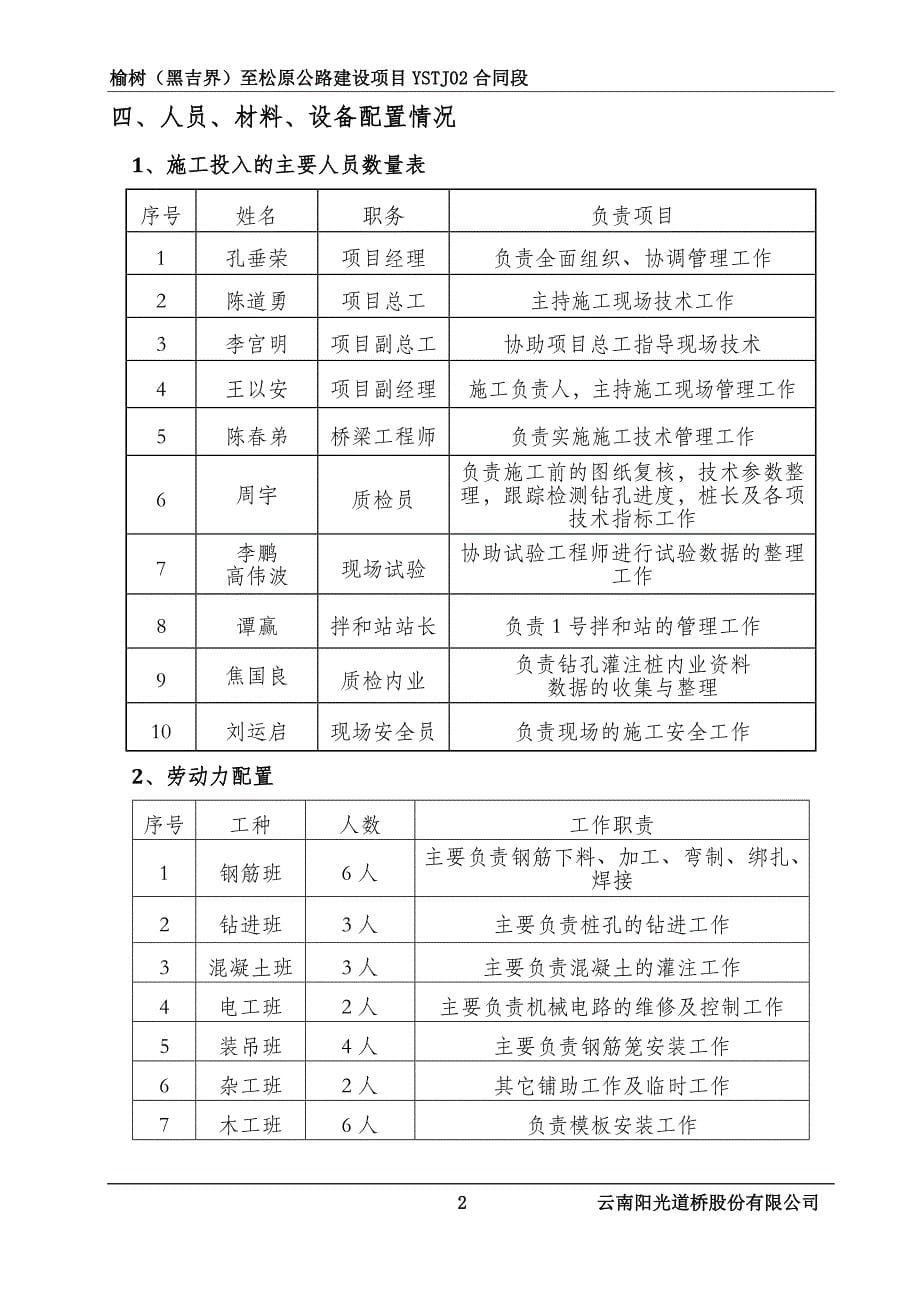 某公路建设项目施工方案_第5页