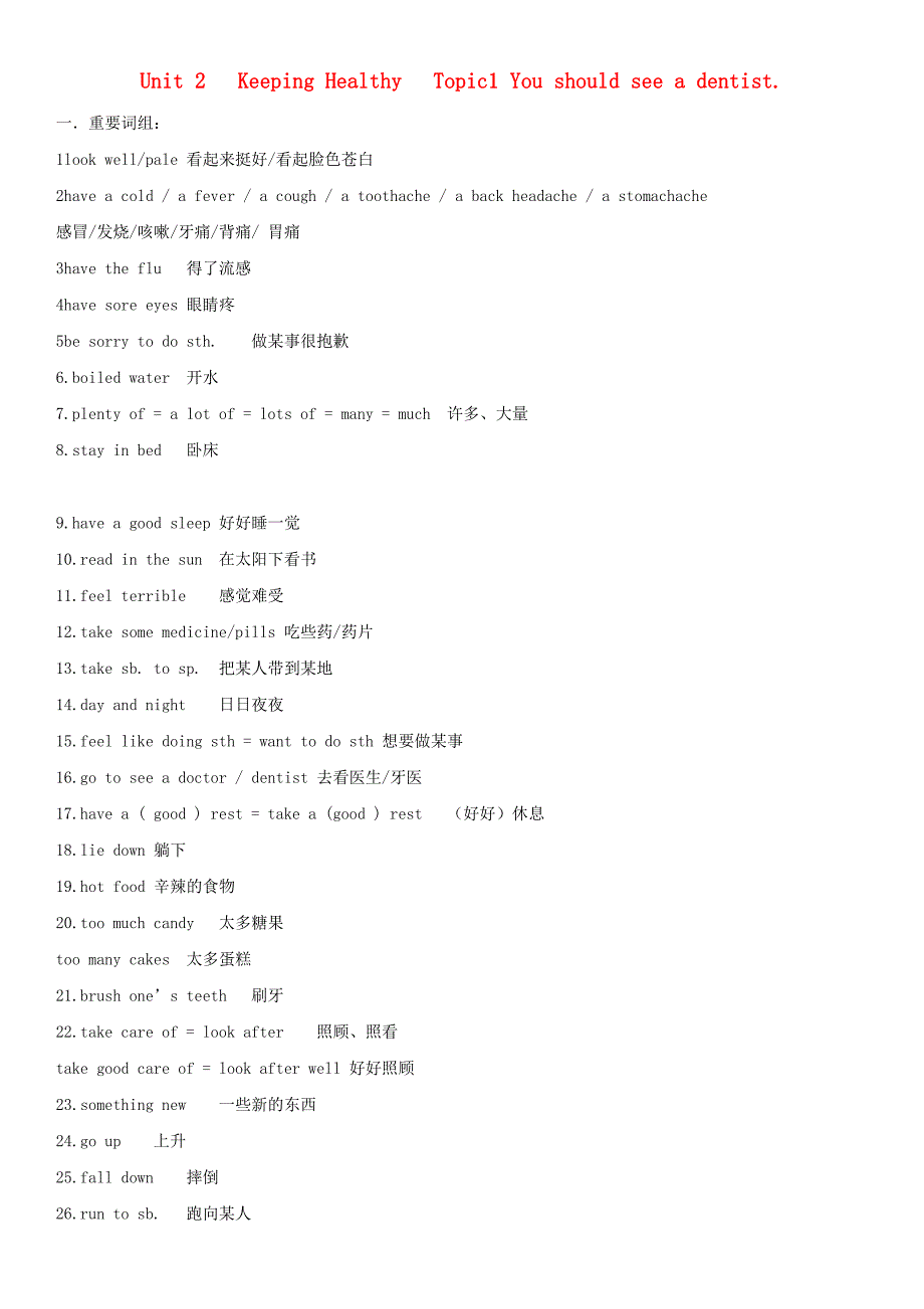 八年级英语上册Unit2KeepingHealthy知识点新版仁爱版_第1页