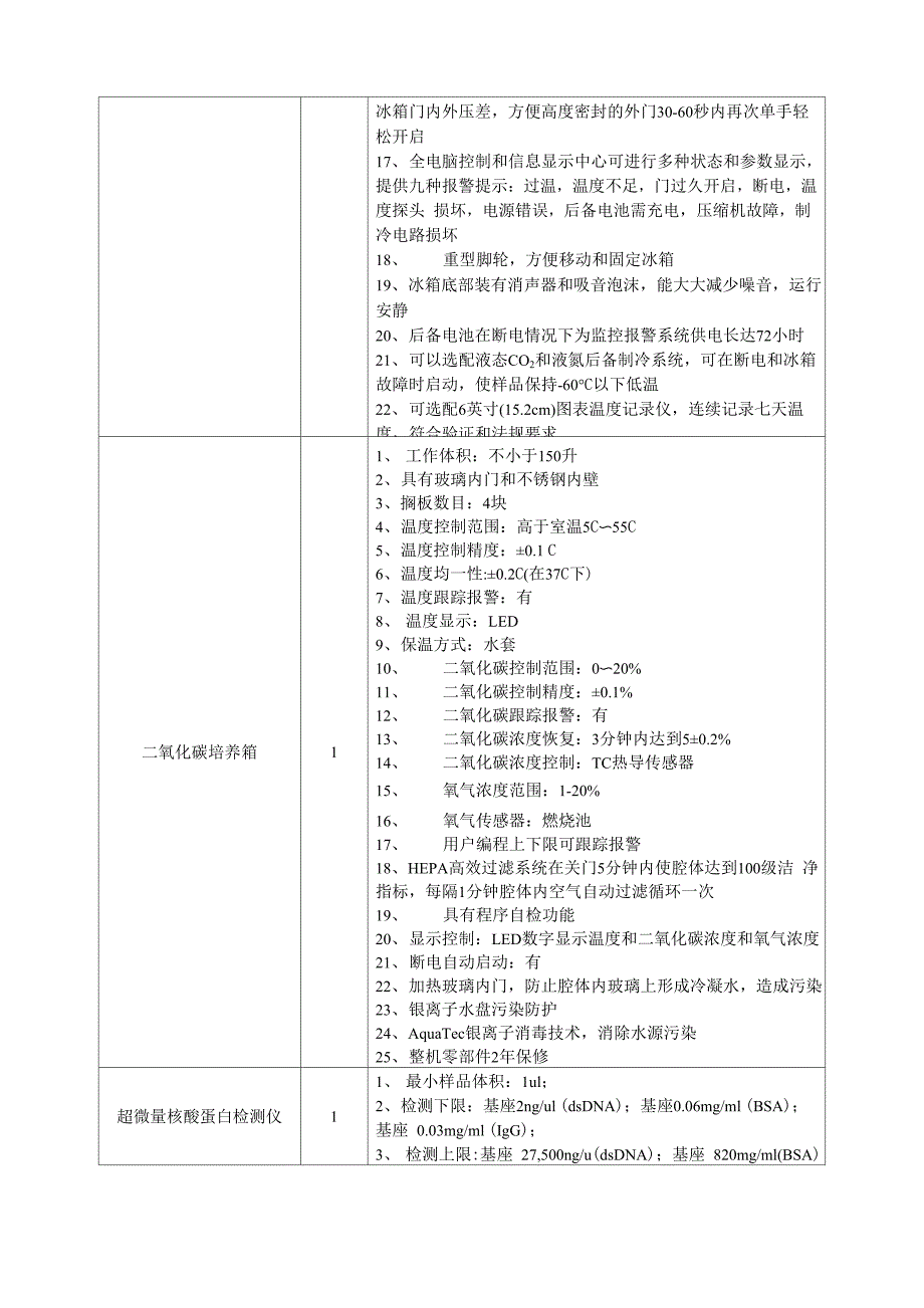 细胞成像系统等设备参考技术参数_第3页