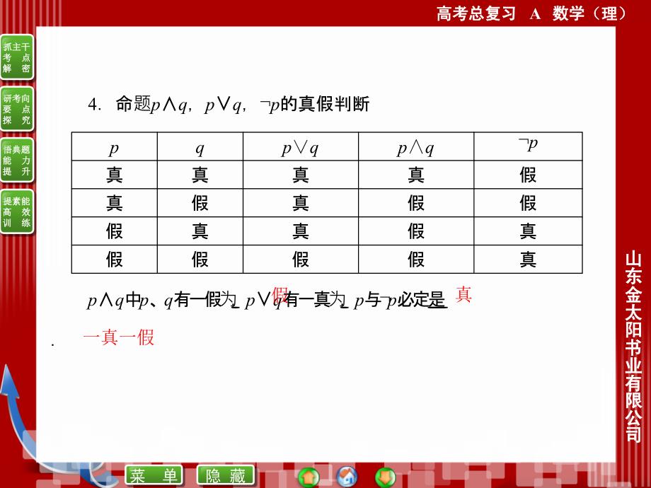 13简单的逻辑连接词全称量词和存在量词_第3页