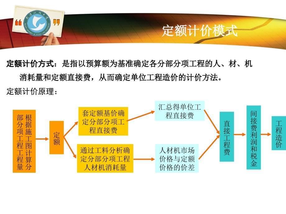 装饰装修工程各项费用的课件_第5页