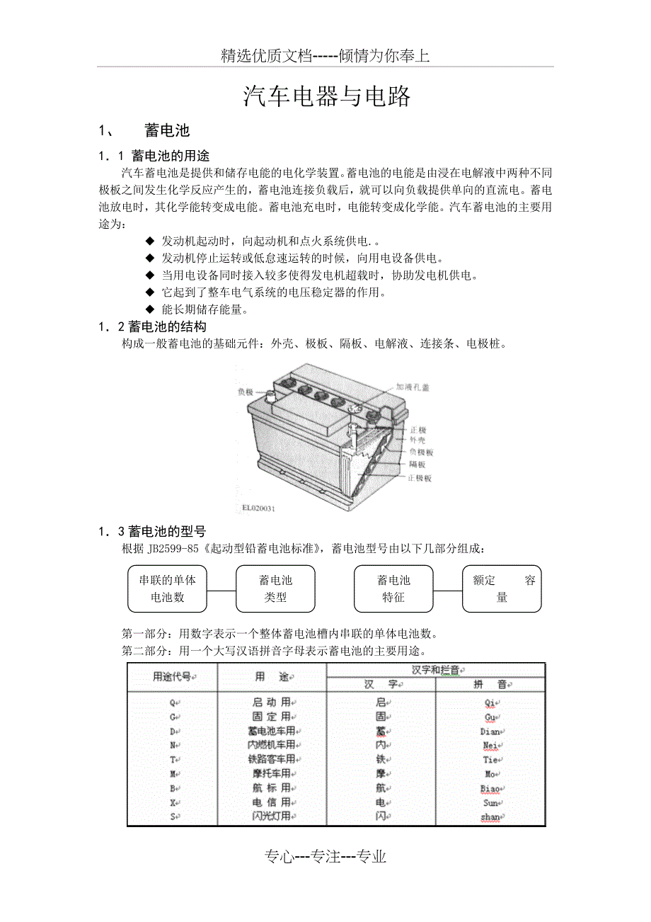 汽车基础知识-第五节-汽车电器与电路_第1页