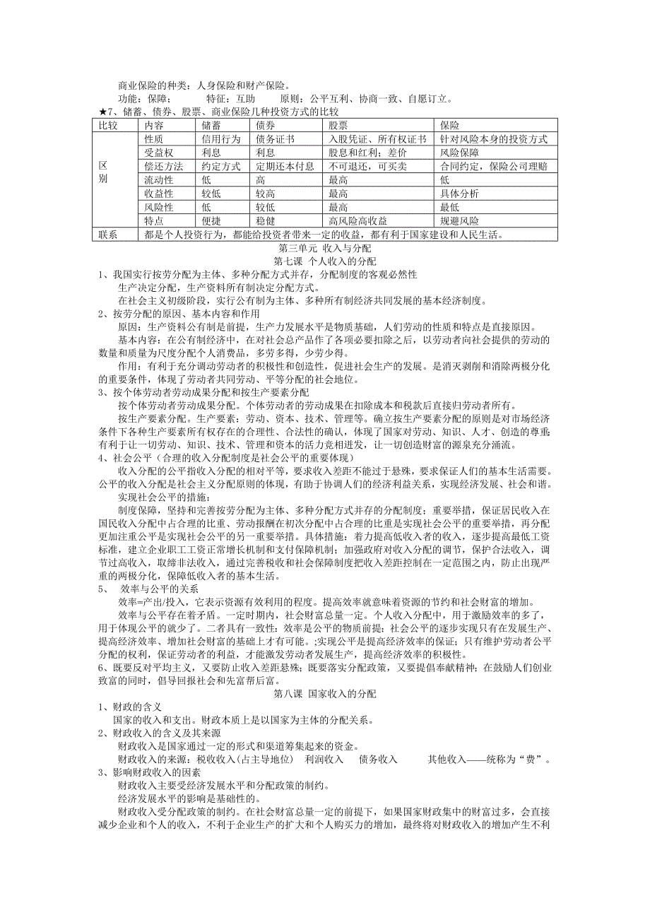 经济生活知识点(教育精品)_第5页