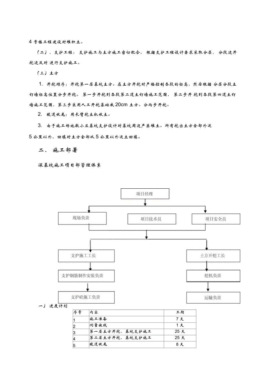 7#深基坑支护专项施工方案_第5页