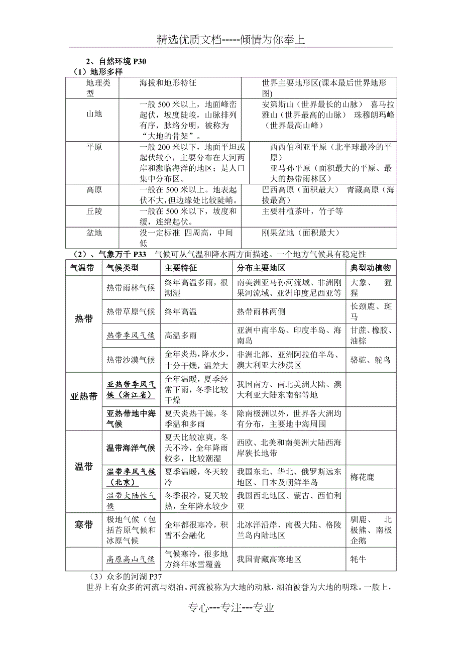 人教版《历史与社会》七年级上册复习提纲_第3页