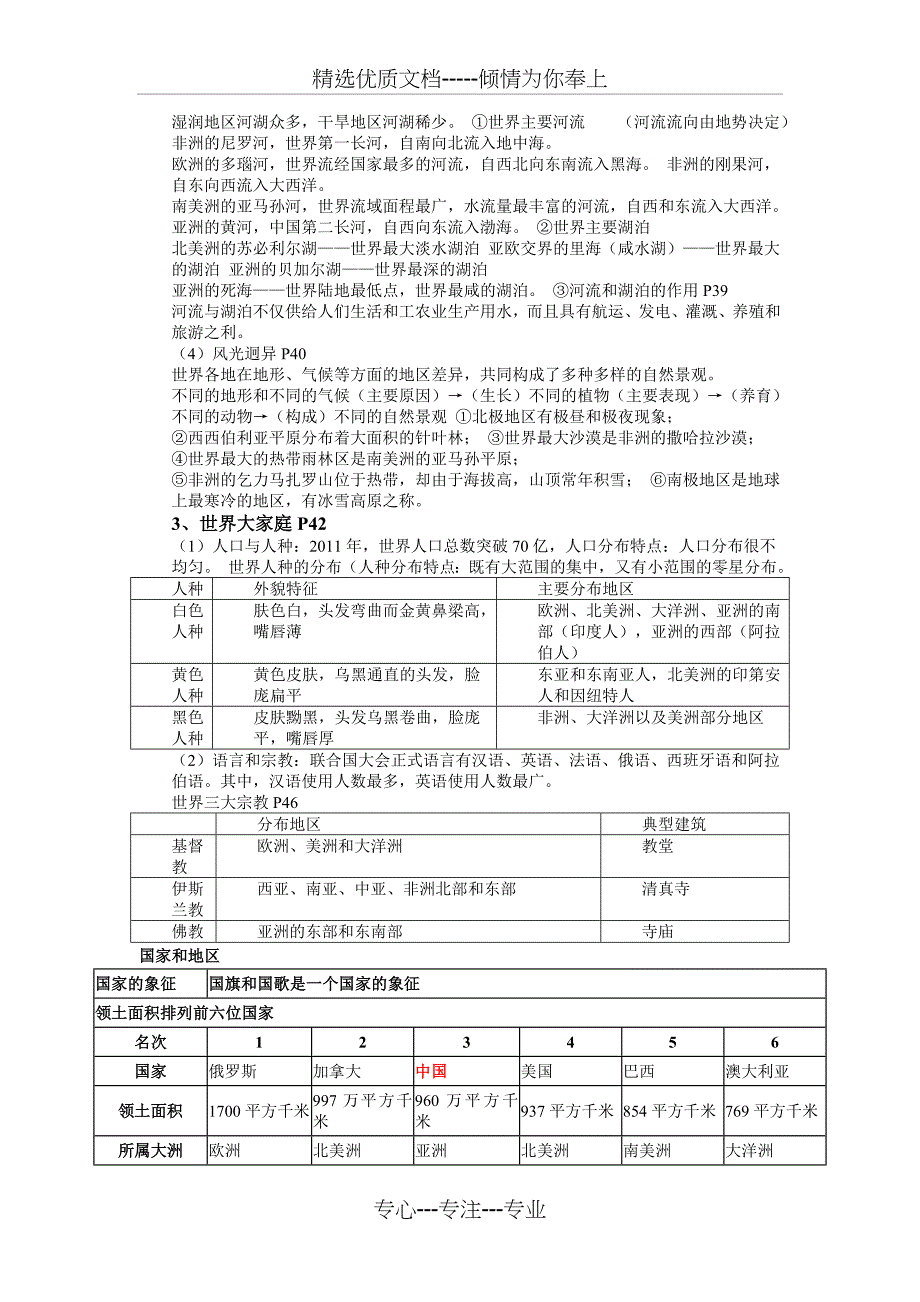 人教版《历史与社会》七年级上册复习提纲_第4页