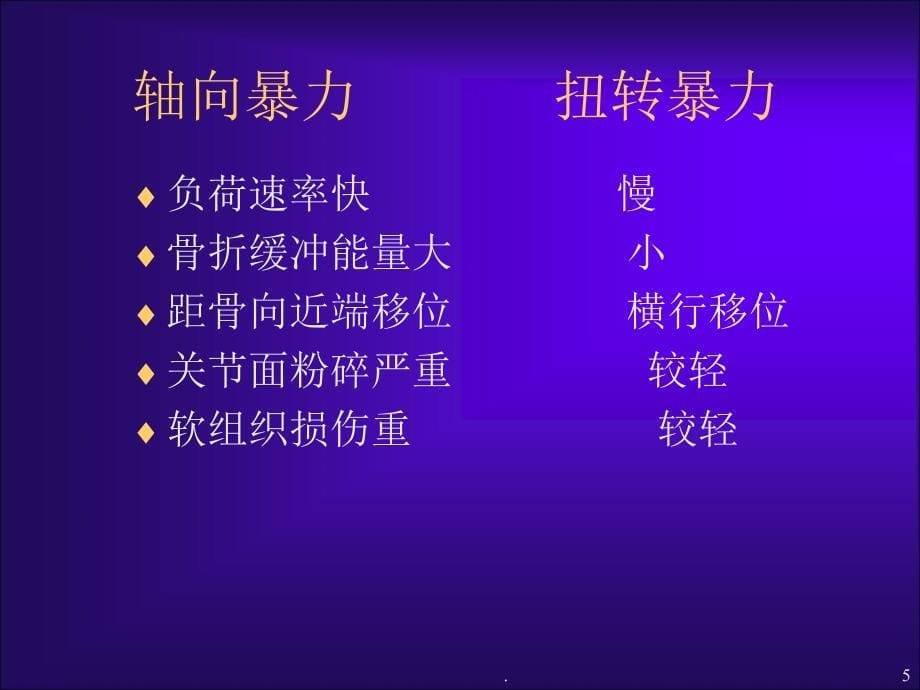 Pilon骨折的治疗ppt演示课件_第5页