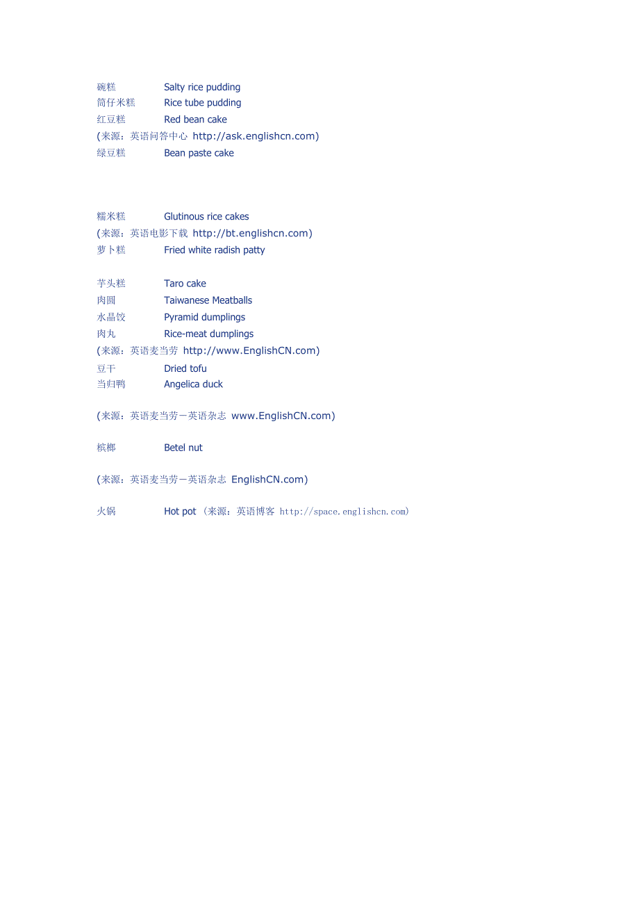 中国小吃英文表达.doc_第4页