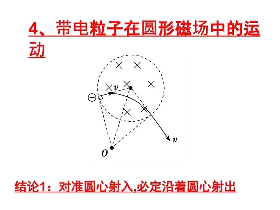 利用动态圆求解带电粒子在有界匀强磁场中运动的极值问_第5页