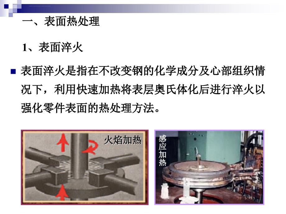 金属表面处理工艺及技术全解ppt课件_第2页