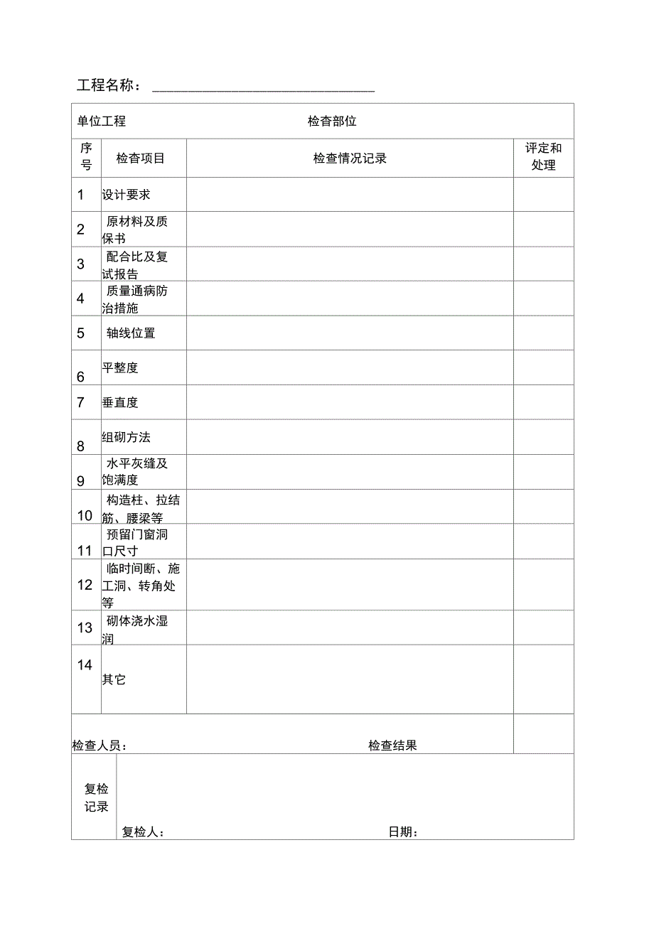 监理工作检查记录表_第1页