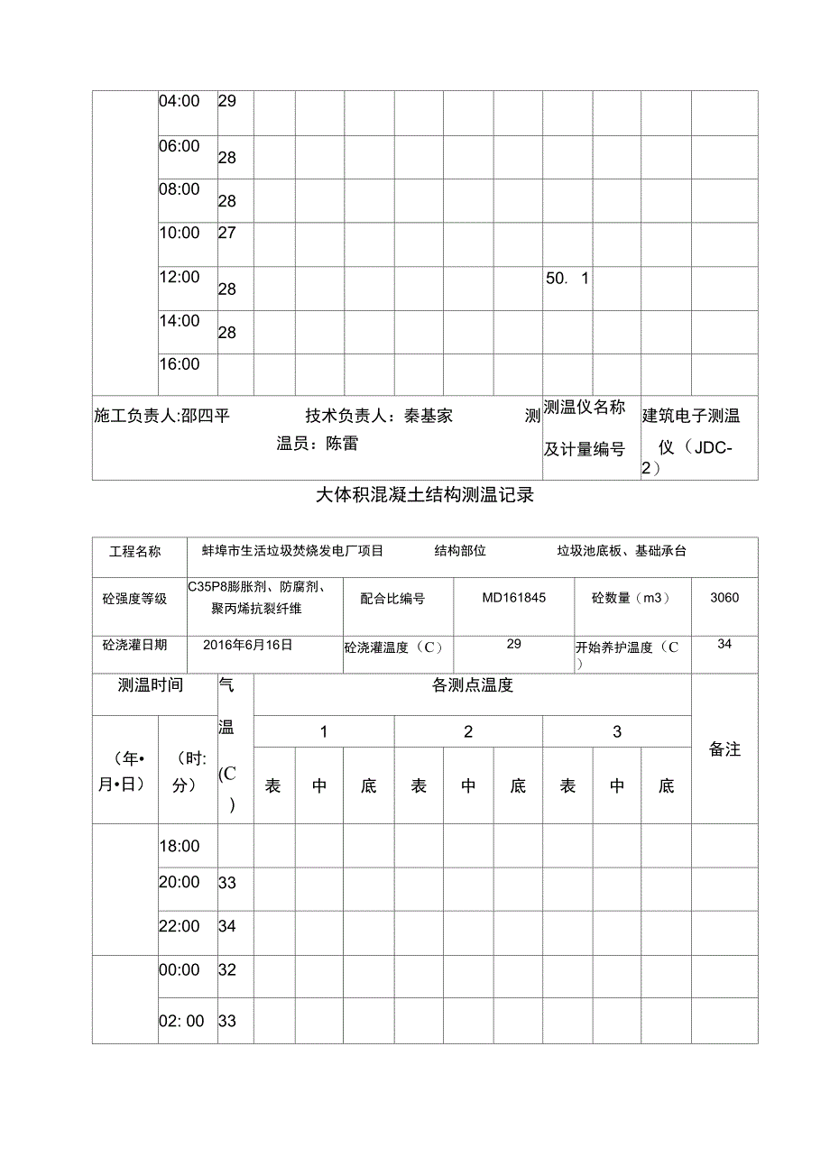 大体积混凝土测温记录_第4页