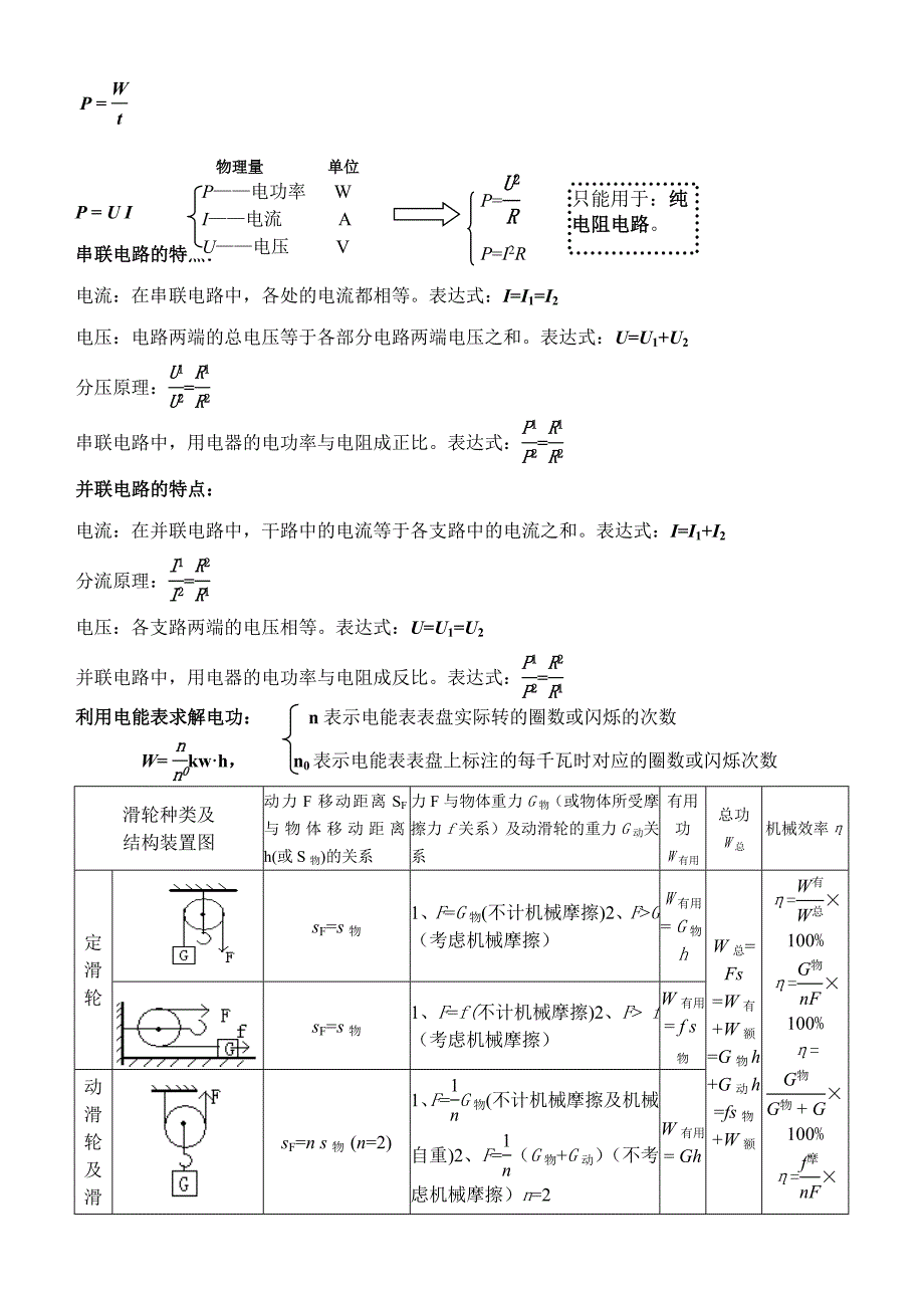 初中物理公式及滑轮组相关计算分类_第3页