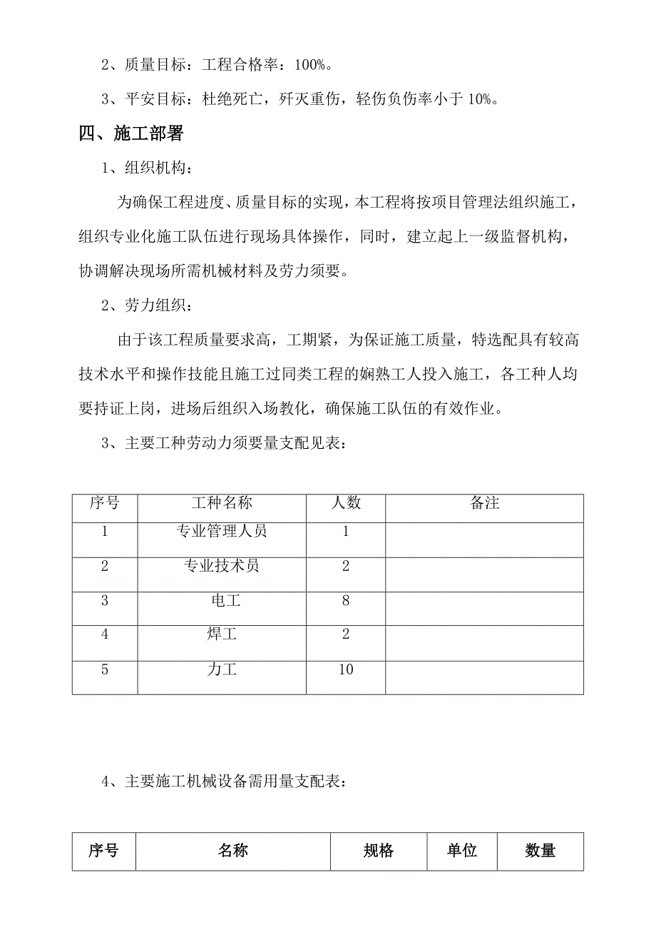 精密带钢辅助车间电气施工方案_第4页