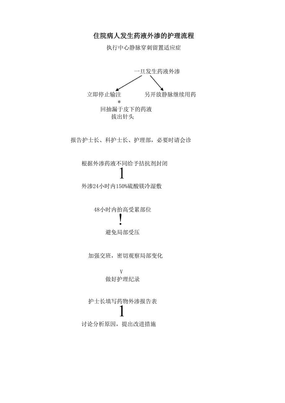 质量持续改进案例_第5页