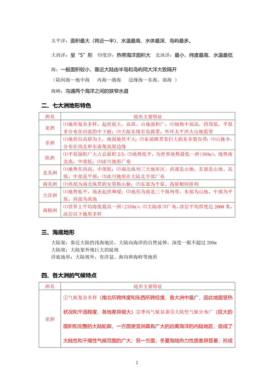 全球地理各大洲的地形特征_第2页