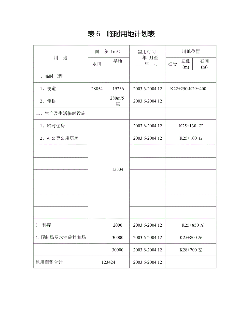 表6临时用地计划表_第1页