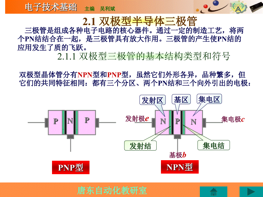 三极管的结构及工作原理模板课件_第2页