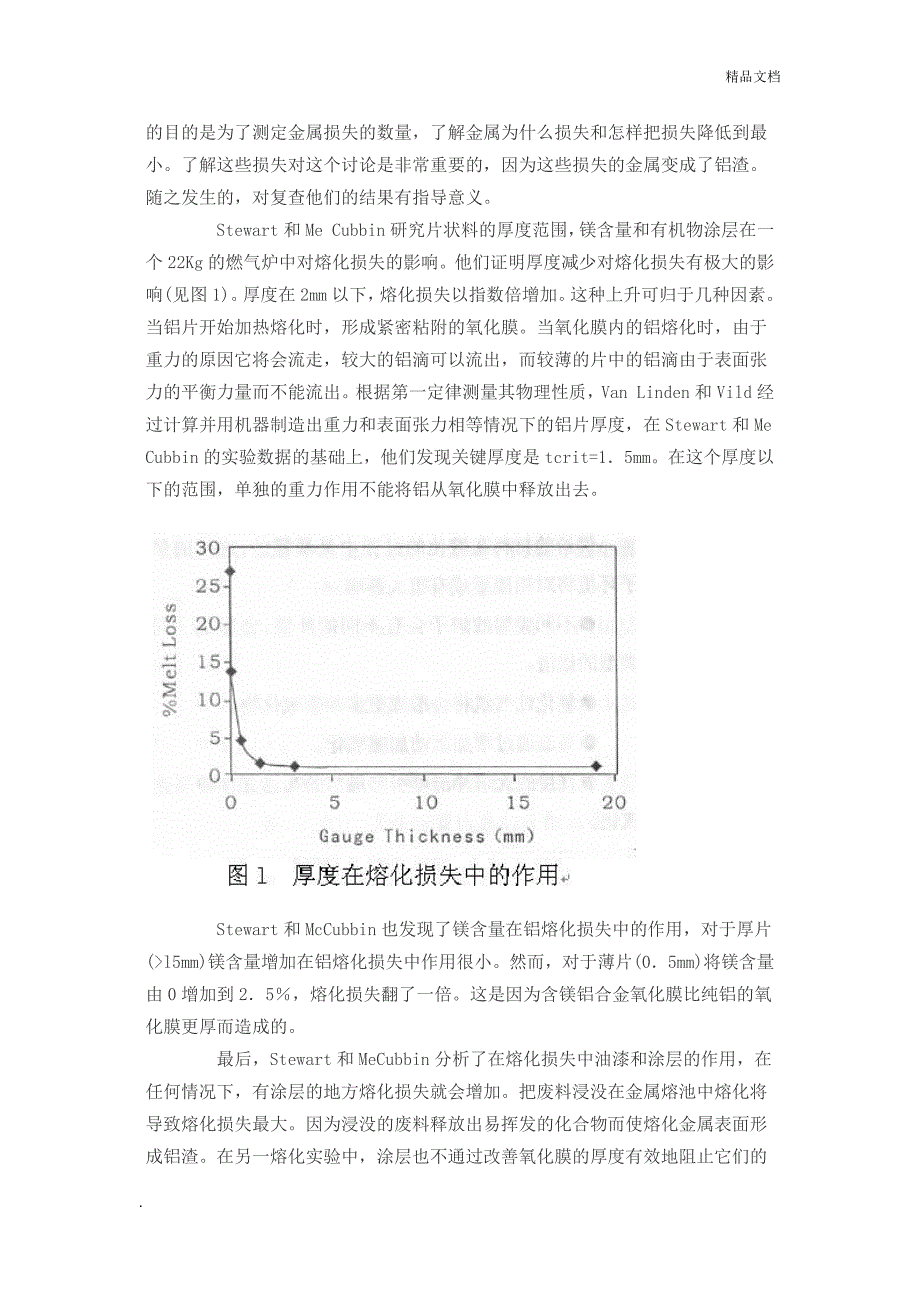 铝渣处理的研究_第4页