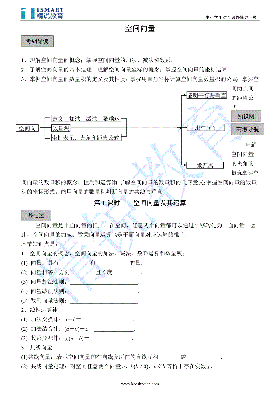 空间向量 (2).doc_第1页