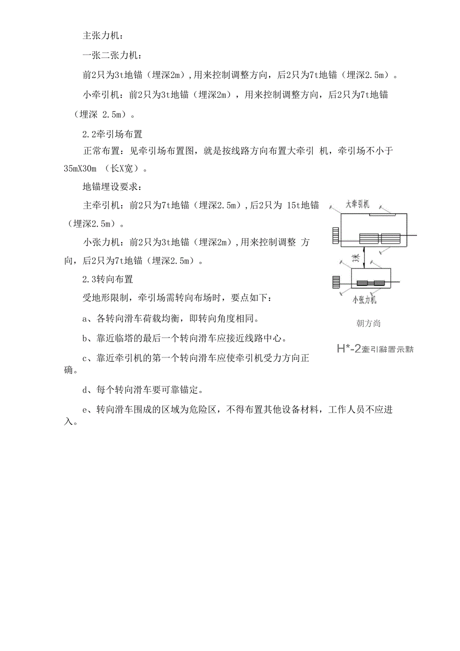 电缆张力放线_第2页