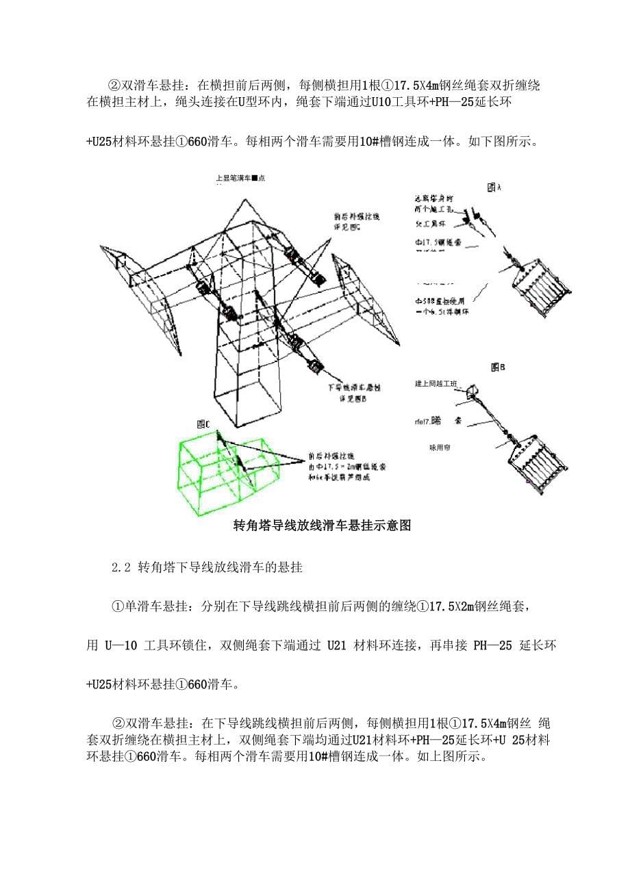 电缆张力放线_第5页