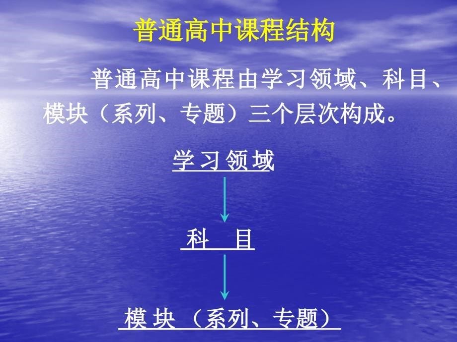 普通高中新课程数学学科实施意见_第5页