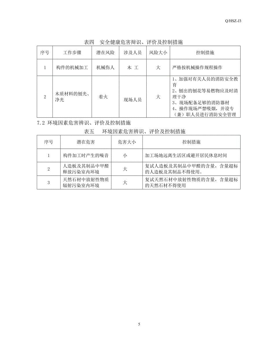 门窗套制作与安装工程施工工艺标准_第5页