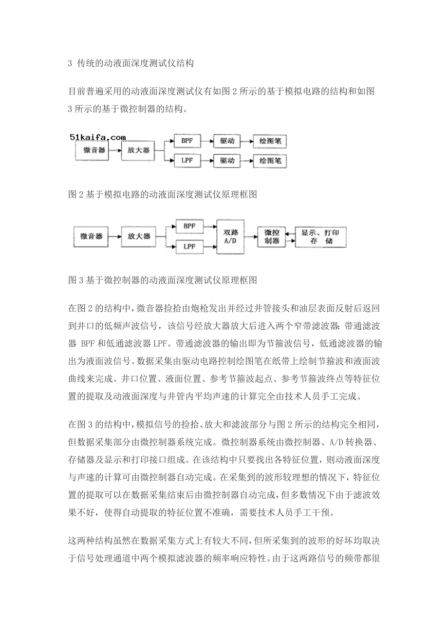 动液面测试方法.doc_第2页