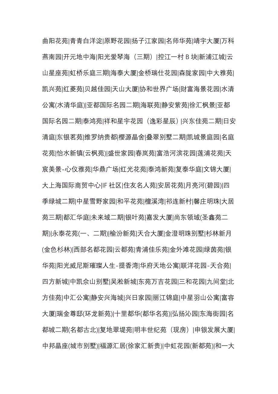 上海房地产案名集_第2页