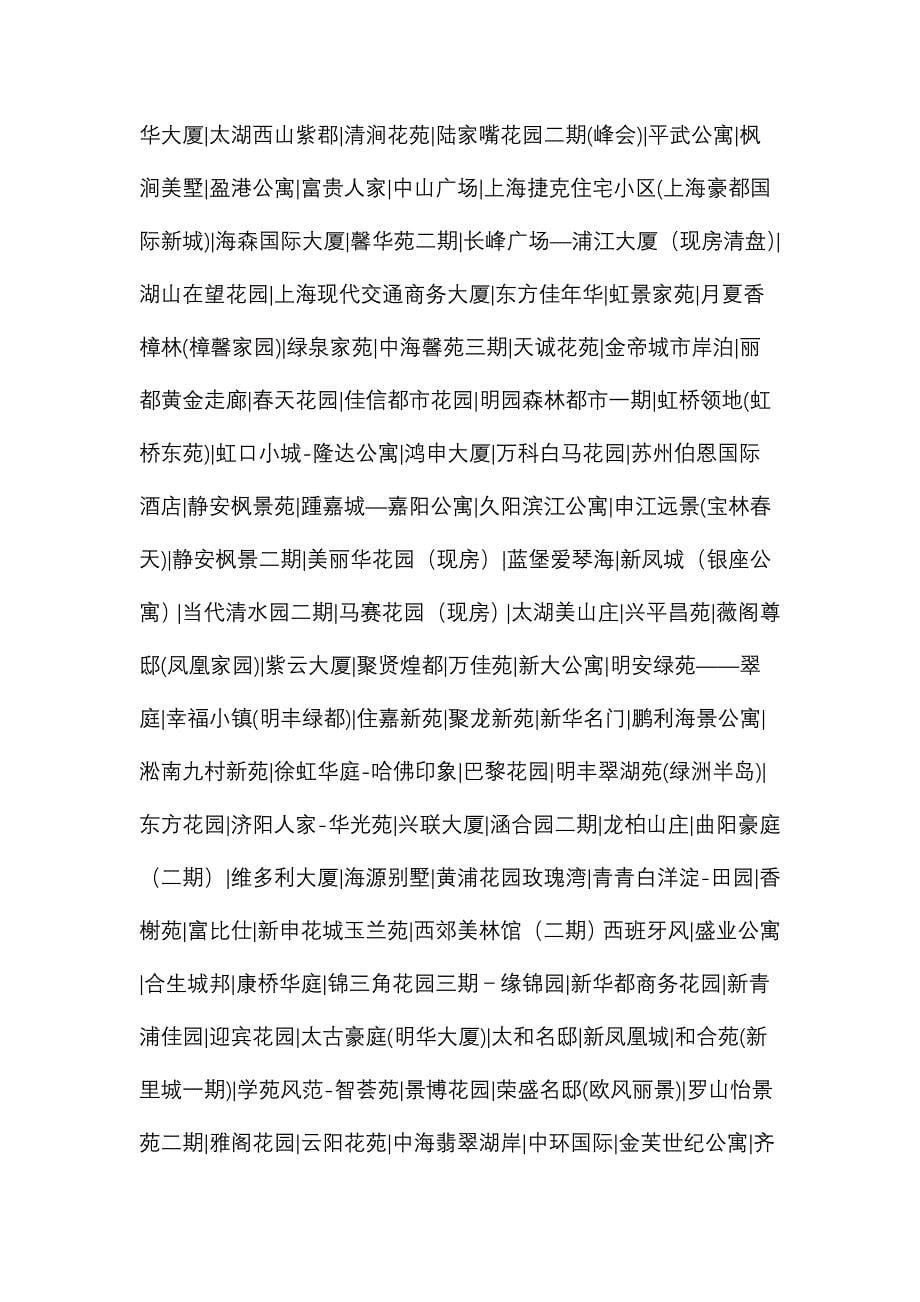 上海房地产案名集_第5页