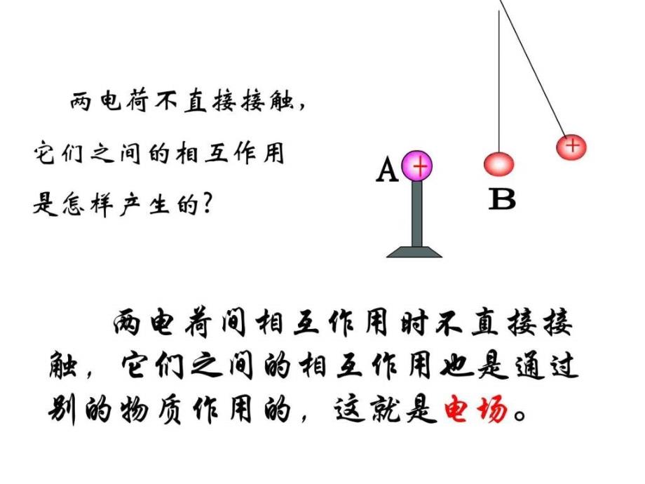 高二物理选修31第一章第三节电场强度课件_第2页