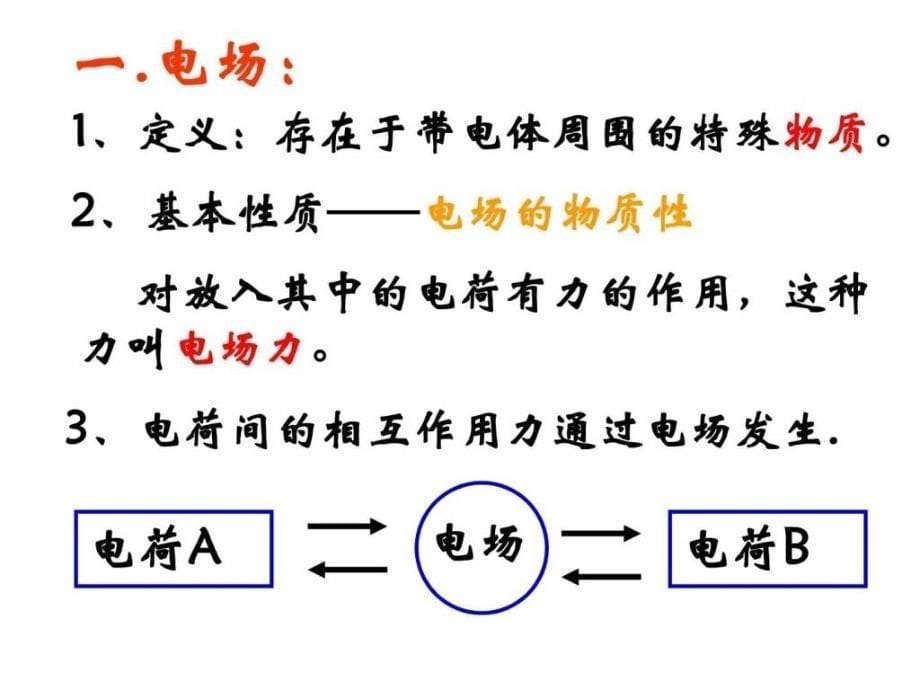 高二物理选修31第一章第三节电场强度课件_第5页