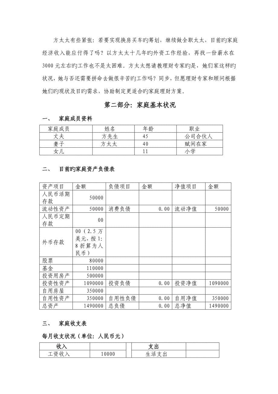 理财重点规划专题方案_第5页