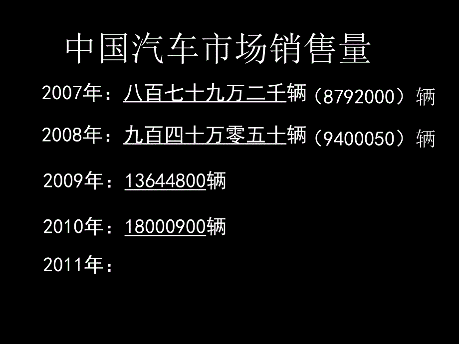 认识含有万级和个级的数_第2页