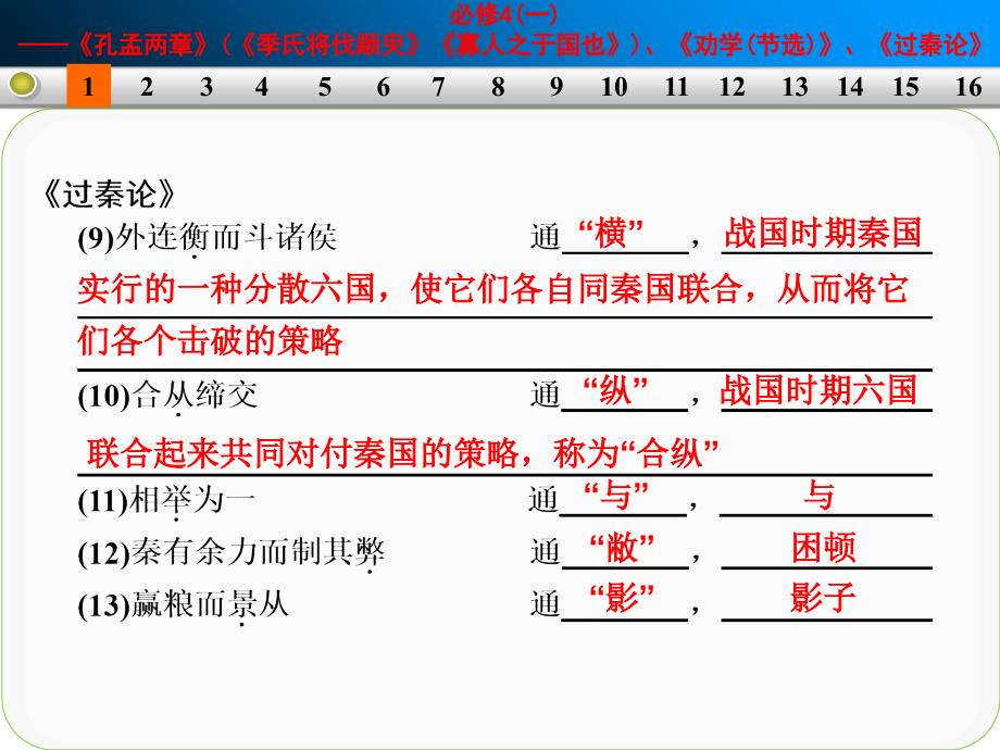 教材文言文考点化复习必修_第3页