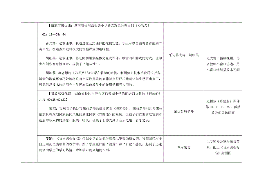 MT岳阳县－融合信息技术让小学民族歌曲教学趣味横生.docx_第4页