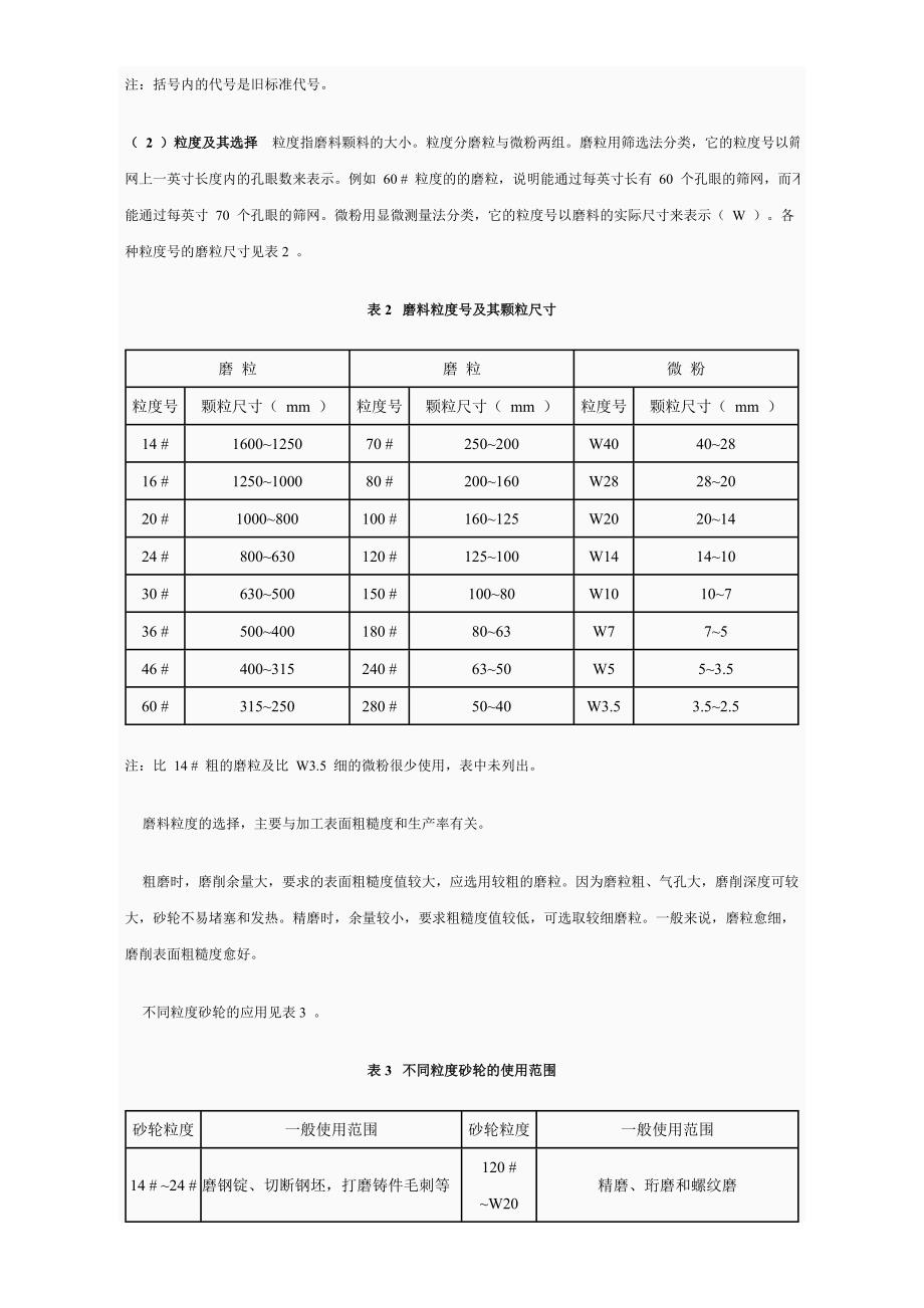 砂轮的特性及种类_第2页