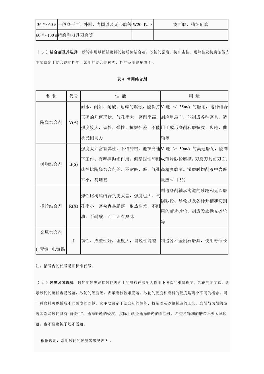 砂轮的特性及种类_第3页