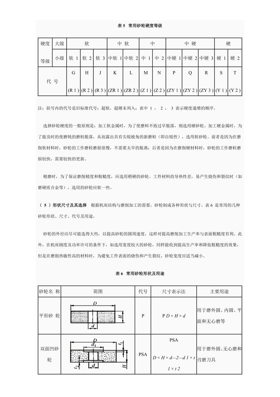 砂轮的特性及种类_第4页