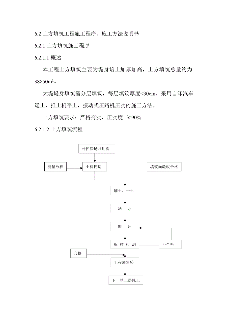 土方填筑工程施工程序、施工方法说明_第1页