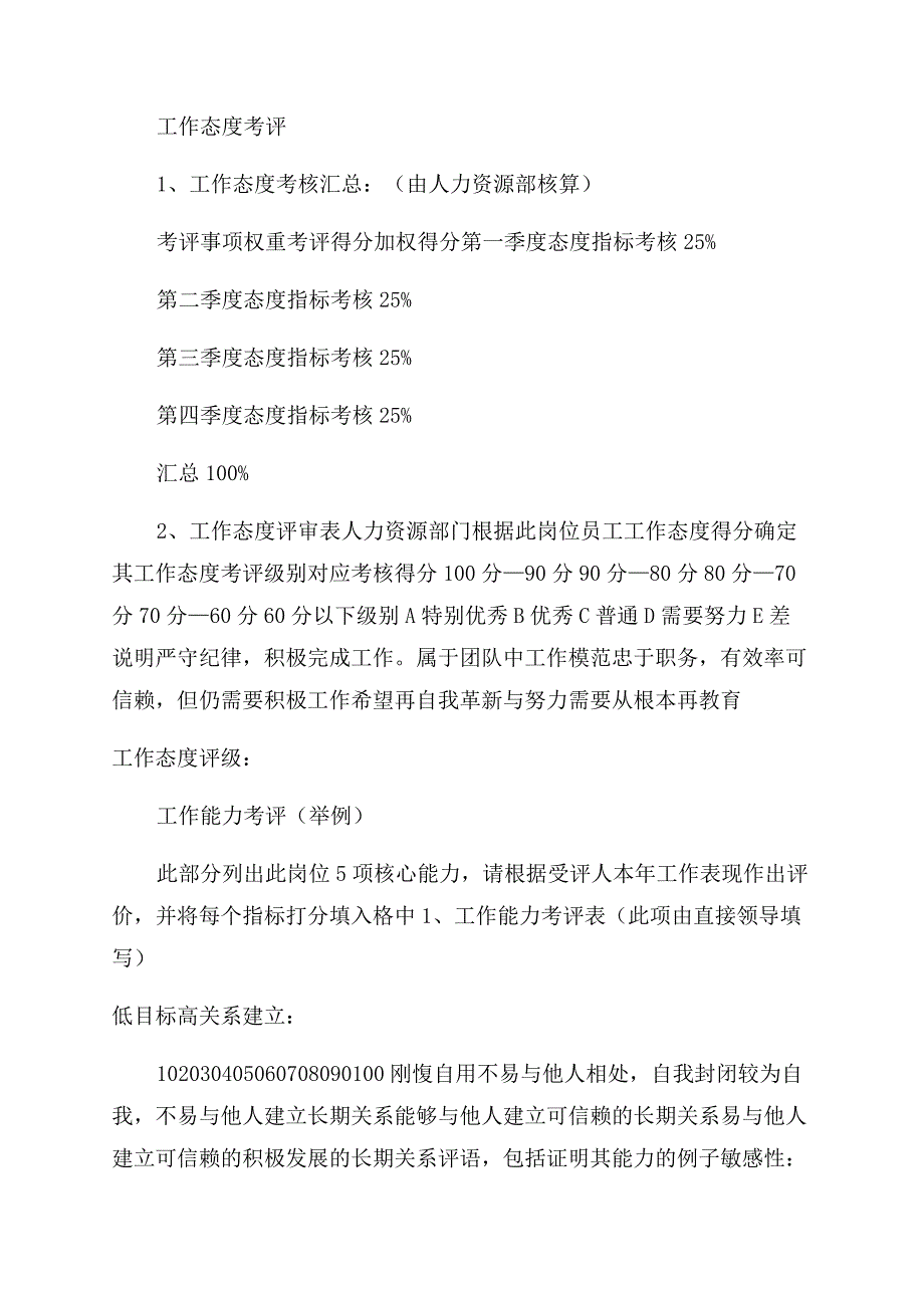 ＸＸ公司公司基层员工岗位年度考核表.docx_第2页