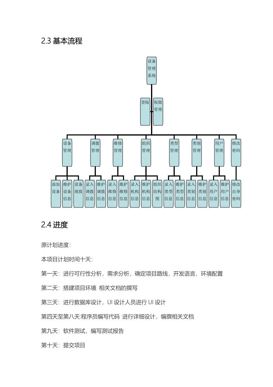 设备管理系统项目开发总结报告_第5页