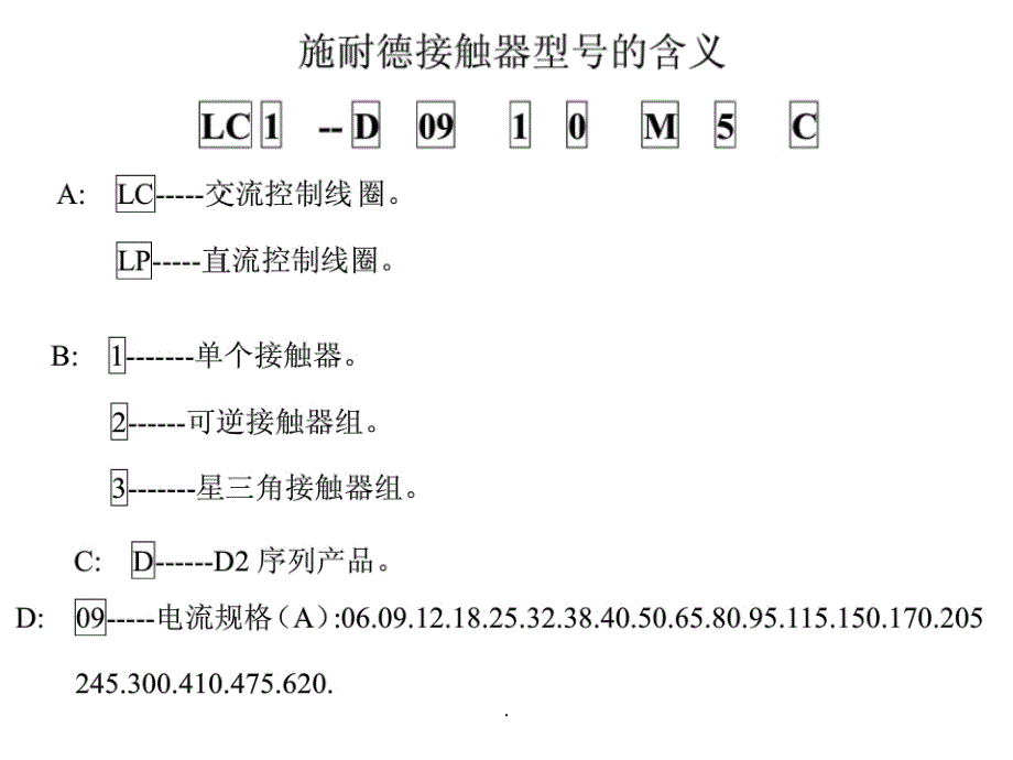 世界着名接触器厂商介绍ppt课件_第4页