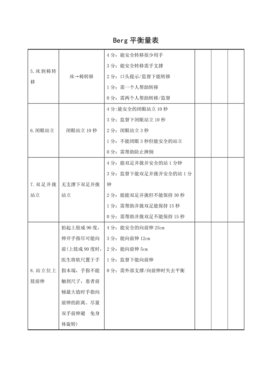 Berg平衡量表(原版)_第2页