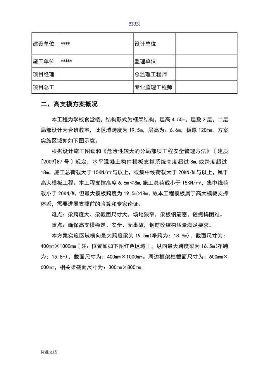 大跨度实用模板专家论证版施工方案设计_第5页