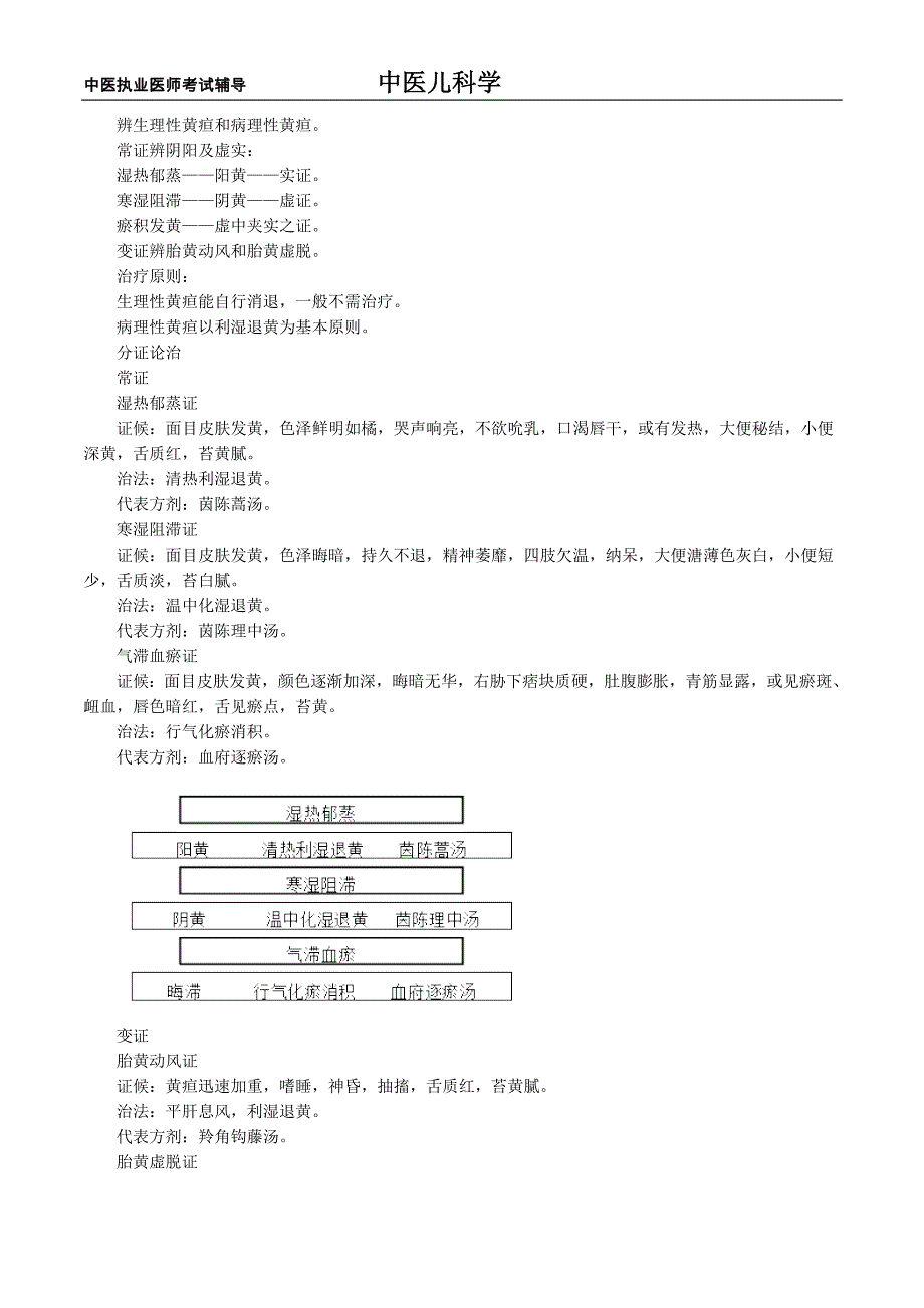 中医儿科学讲义第三单元新生儿疾病_第4页