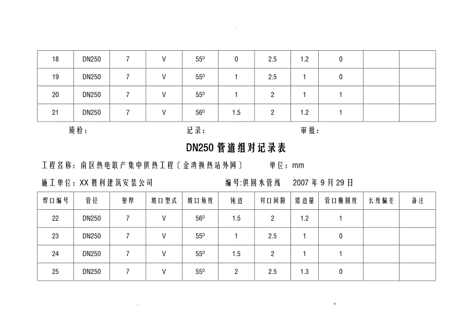 管道组对记录表_第3页